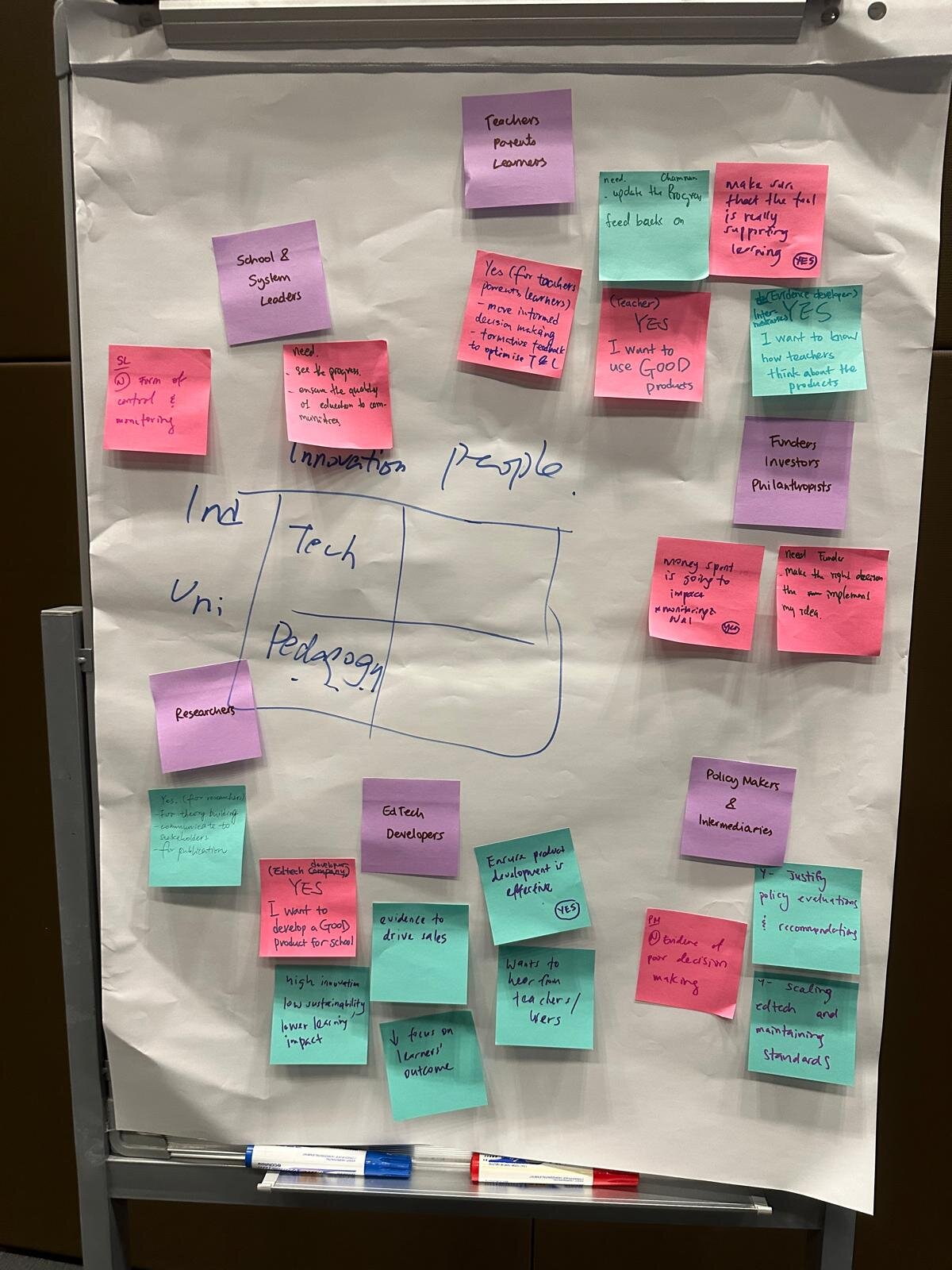 Turn insight into action